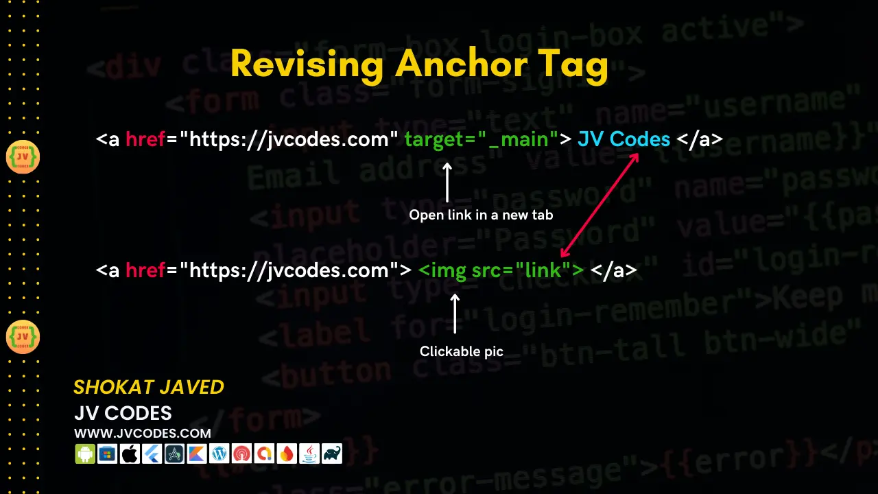 Anchor Tag