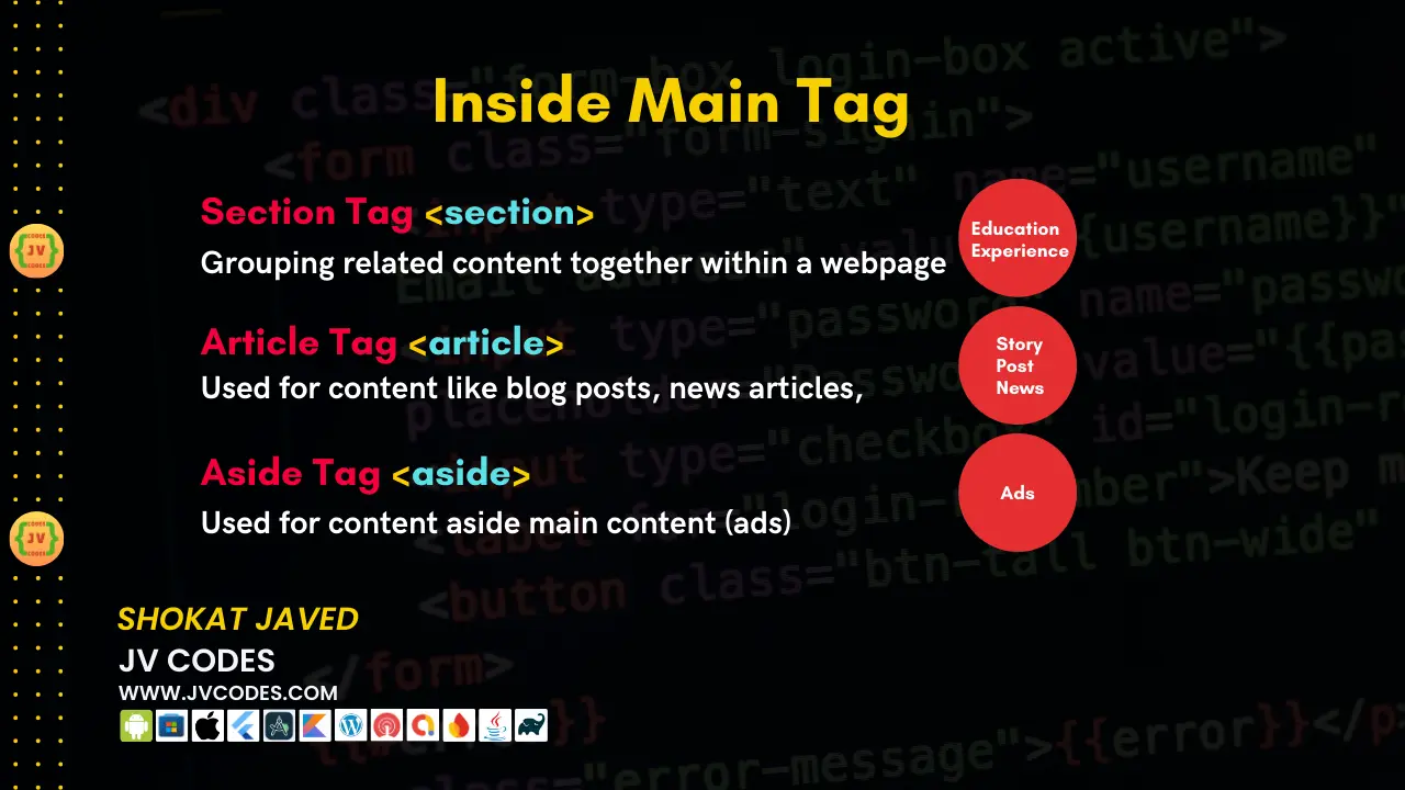 Inside Main Tags