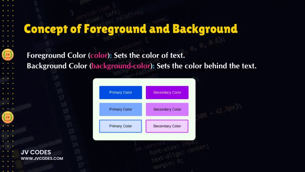 Applying Color Values in CSS