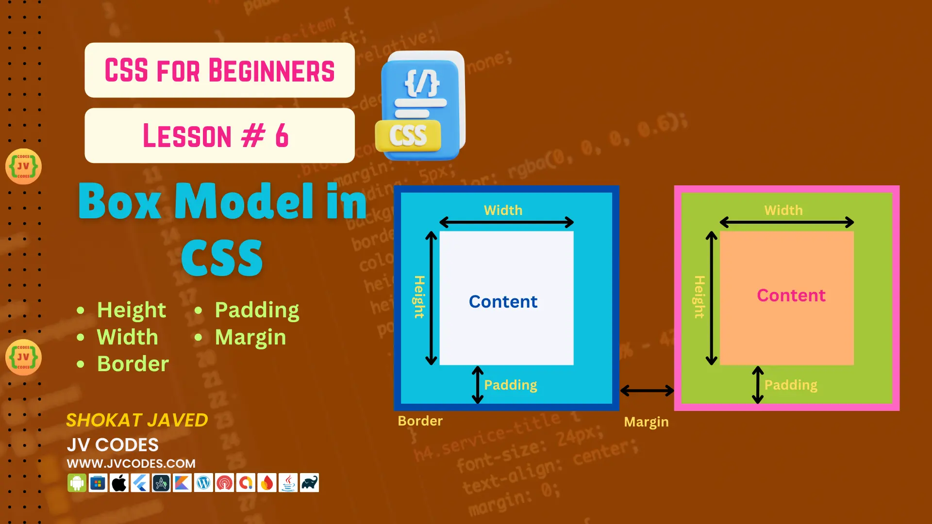 CSS Box Model