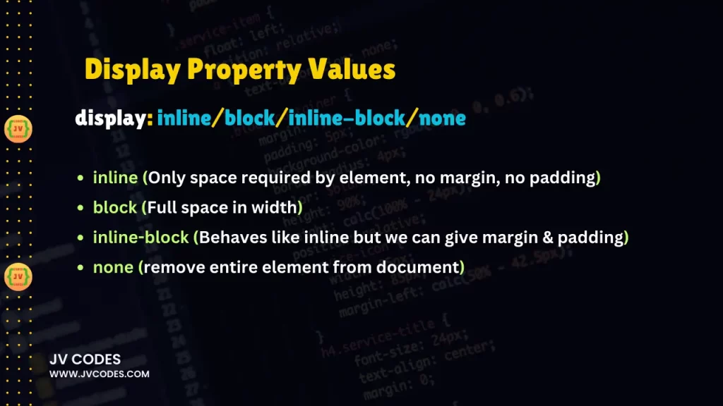 Display Property Values