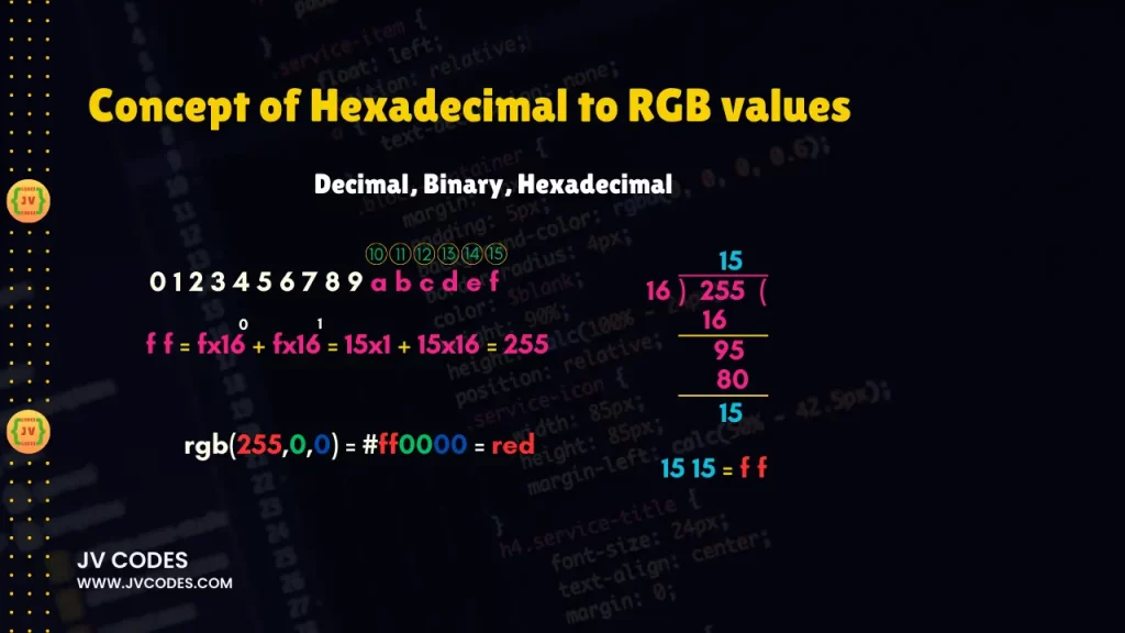 Hexadecimal Colors