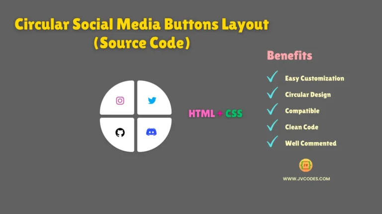 In this article, you will learn on how to create a plain and aesthetically pleasing circular design of the social media icons in html and css.