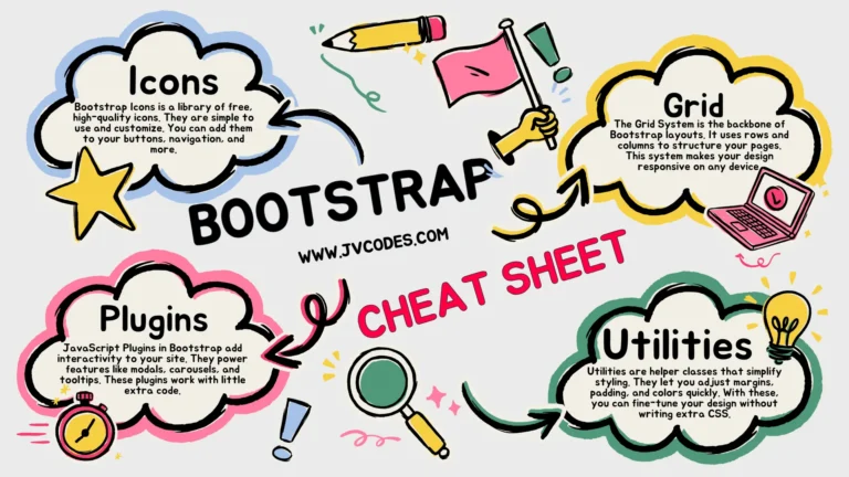 The Bootstrap cheat sheets enable developers to write code more swiftly. The tool offers comprehensive listings containing classes, components and shortcuts.