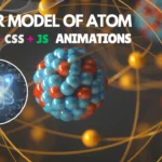 Bohr Model of Atom Animations: Science is enjoyable when you get to see how different things operate. The Bohr model explains how atoms are built. What if you could observe atoms moving and spinning in your web browser?