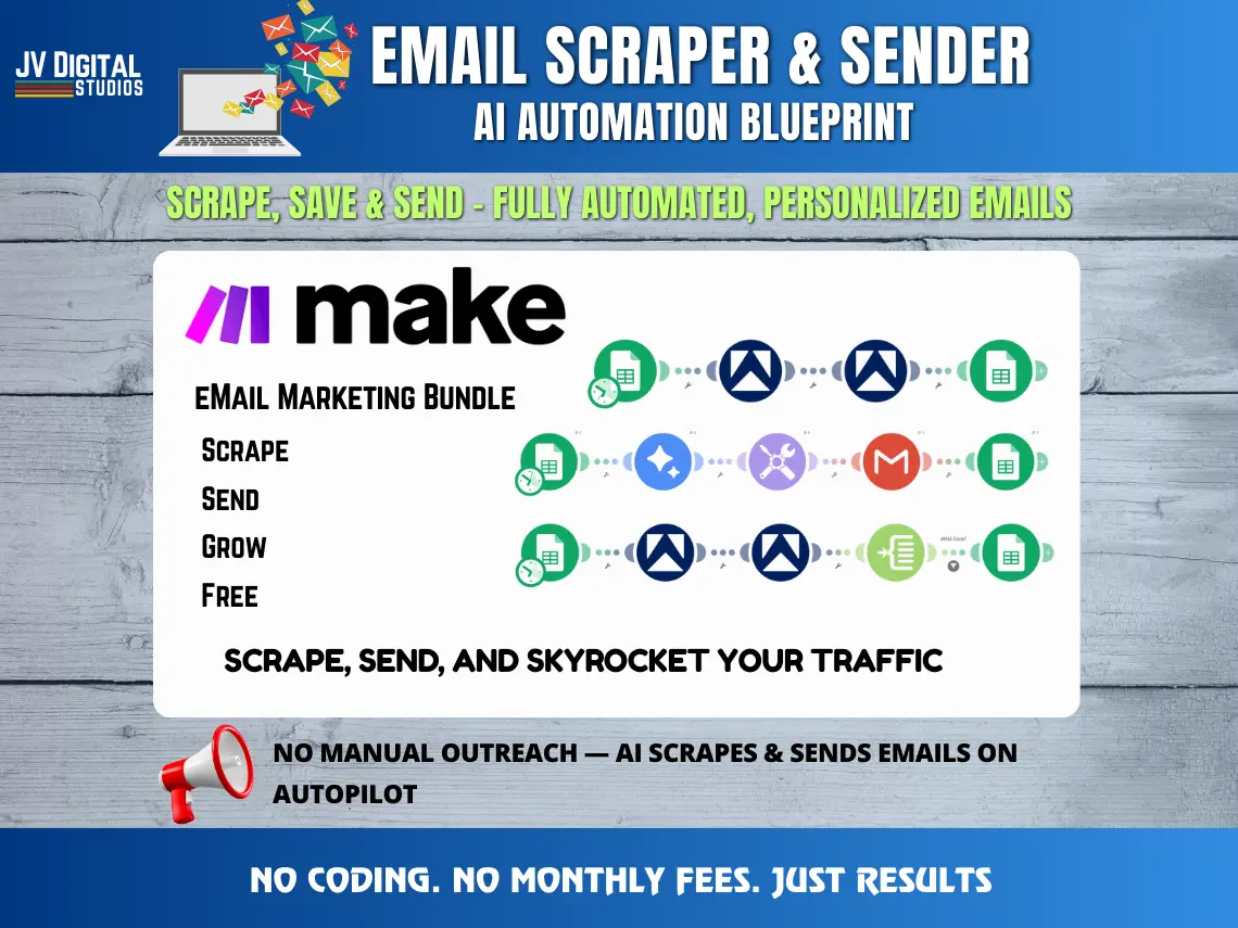 AI Email Scraper & Auto Sender Kit review: $6 Etsy bundle automates LinkedIn + Google Maps lead extraction & AI-personalised Gmail outreach—no coding, 2,050 % ROI, 18-min setup.